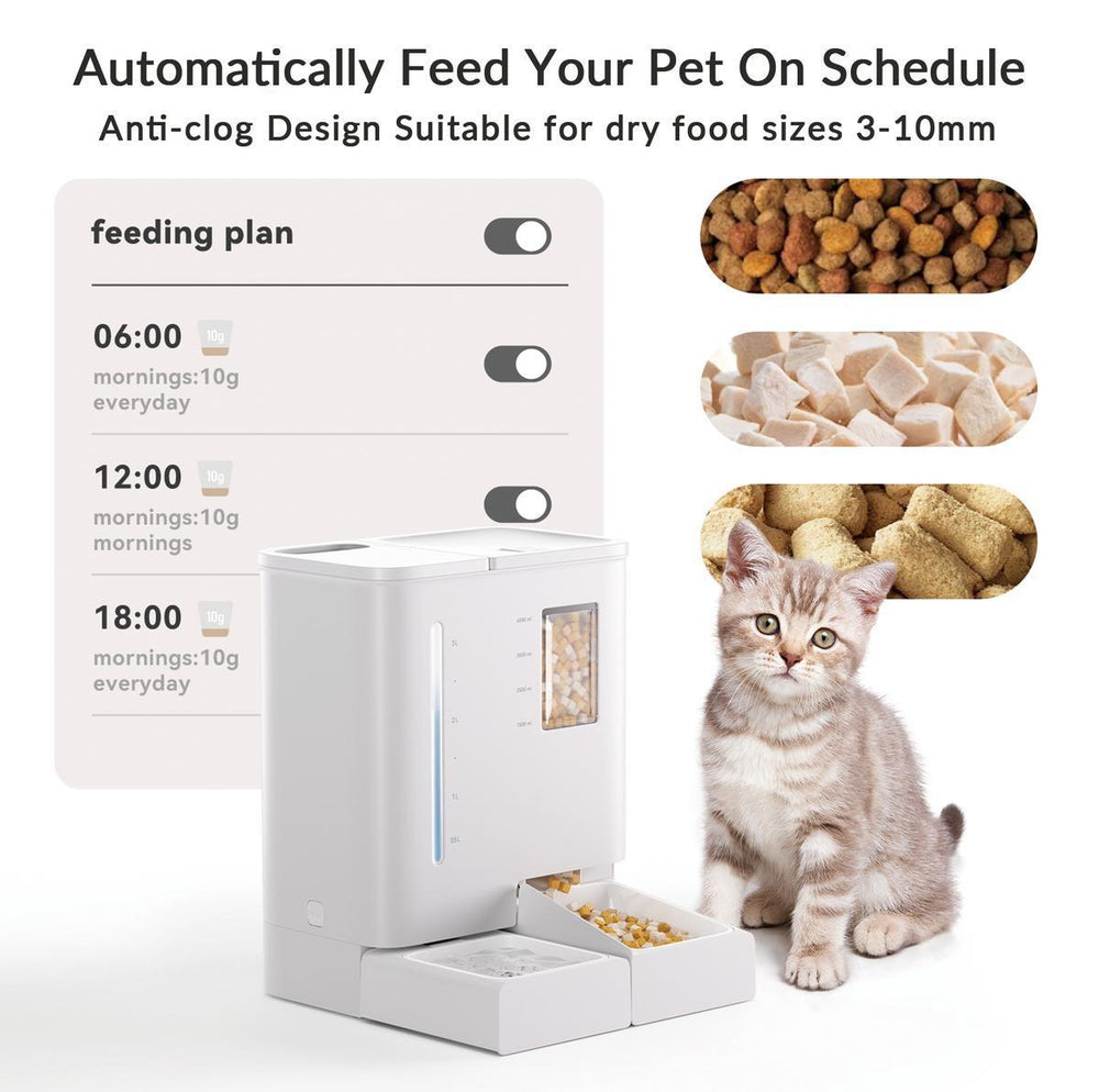 Smart Pets