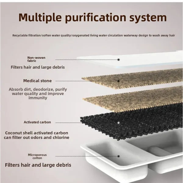 Ersatzfilter-Set für Edelstahl-Trinkbrunnen — 8er Pack – Produktbild 3